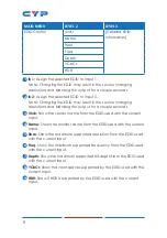 Preview for 14 page of CYP CPLUS-V8PT Operation Manual