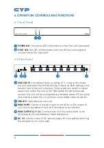 Preview for 8 page of CYP CPRO-16E Operation Manual