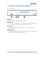 Preview for 7 page of CYP CPRO-2A Operation Manual