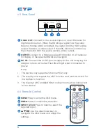 Preview for 10 page of CYP CPRO-3D41GAME Operation Manual