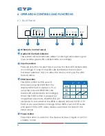 Preview for 7 page of CYP CPRO-3D42S Operation Manual