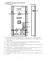 Предварительный просмотр 8 страницы CYP CPRO-41W Operation Manual