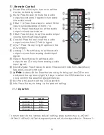 Предварительный просмотр 11 страницы CYP CPRO-A1 Operation Manual