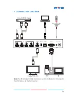 Preview for 19 page of CYP CPRO-U4H1HFS Operation Manual