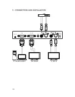 Предварительный просмотр 18 страницы CYP CPT-2370 Operation Manual