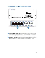 Preview for 7 page of CYP CR-CS2 Operation Manuals