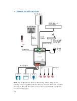 Предварительный просмотр 22 страницы CYP CR-CS2 Operation Manuals