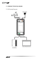 Предварительный просмотр 40 страницы CYP CR-KP1 Operation Manual