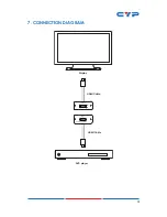 Preview for 9 page of CYP CS-HHP Operation Manuals