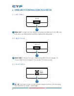 Предварительный просмотр 8 страницы CYP CS-PM Operation Manual