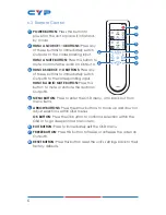 Предварительный просмотр 10 страницы CYP CSC-104 Operation Manual