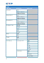 Preview for 14 page of CYP CSC-5501TX Operation Manual