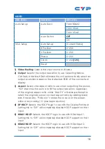 Preview for 15 page of CYP CSC-5501TX Operation Manual