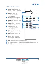 Предварительный просмотр 33 страницы CYP CSC-6010D Operation Manual