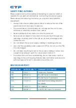 Preview for 4 page of CYP CSDI-44 Operation Manual