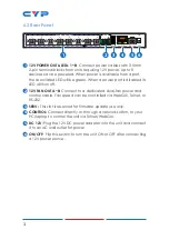 Preview for 8 page of CYP CSR-8PSU-12V Operation Manual