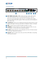 Preview for 8 page of CYP CSR-8PSU-48V Operation Manual