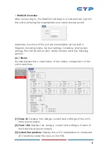 Preview for 13 page of CYP CSR-8PSU-48V Operation Manual