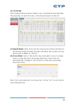 Preview for 15 page of CYP CSR-8PSU-48V Operation Manual