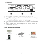 Preview for 6 page of CYP CVLUX-1080p Operation Manual