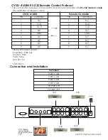 Предварительный просмотр 4 страницы CYP CVSD-41ARN Operation Manuals