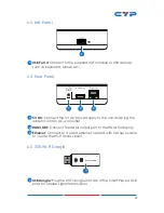 Preview for 9 page of CYP CWF-901 Operation Manual