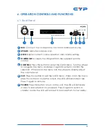 Предварительный просмотр 7 страницы CYP DCT-23 Operation Manual