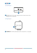 Preview for 8 page of CYP DCT-4N Operation Manual
