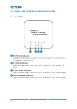 Preview for 8 page of CYP DCT-9 Operation Manual