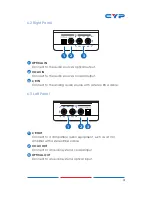 Preview for 9 page of CYP DCT-9DD Operation Manual