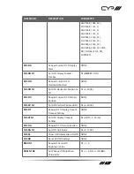 Preview for 13 page of CYP DS-MSC14-4K Operation Manual