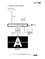 Preview for 27 page of CYP DS-MSC14-4K Operation Manual