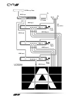 Preview for 28 page of CYP DS-MSC14-4K Operation Manual