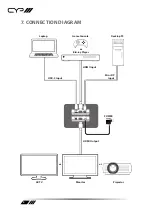 Предварительный просмотр 10 страницы CYP EL-31C-4K22 Operation Manual