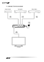 Предварительный просмотр 10 страницы CYP EL-31SY Operation Manual