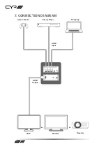 Предварительный просмотр 14 страницы CYP EL-31TT-4K22 Operation Manual