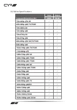 Preview for 16 page of CYP EL-31TT-4K22 Operation Manual