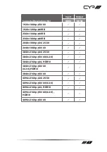 Preview for 17 page of CYP EL-31TT-4K22 Operation Manual