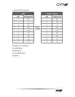 Preview for 11 page of CYP EL-41PIP Operation Manuals