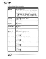 Предварительный просмотр 12 страницы CYP EL-41PIP Operation Manuals