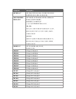 Preview for 14 page of CYP EL-41PIP Operation Manuals