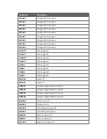 Preview for 15 page of CYP EL-41PIP Operation Manuals