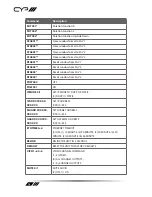 Предварительный просмотр 16 страницы CYP EL-41PIP Operation Manuals