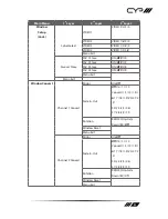 Preview for 21 page of CYP EL-41PIP Operation Manuals