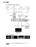 Preview for 30 page of CYP EL-41PIP Operation Manuals