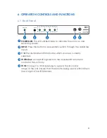 Preview for 7 page of CYP EL-41S-4K22 Operation Manual