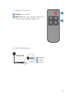 Preview for 9 page of CYP EL-41S-4K22 Operation Manual