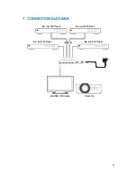 Предварительный просмотр 13 страницы CYP EL-41S-4K22 Operation Manual