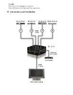 Preview for 11 page of CYP EL-41X Operation Manual