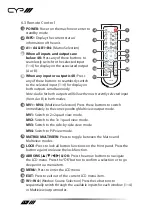 Предварительный просмотр 10 страницы CYP EL-42PIP Operation Manual